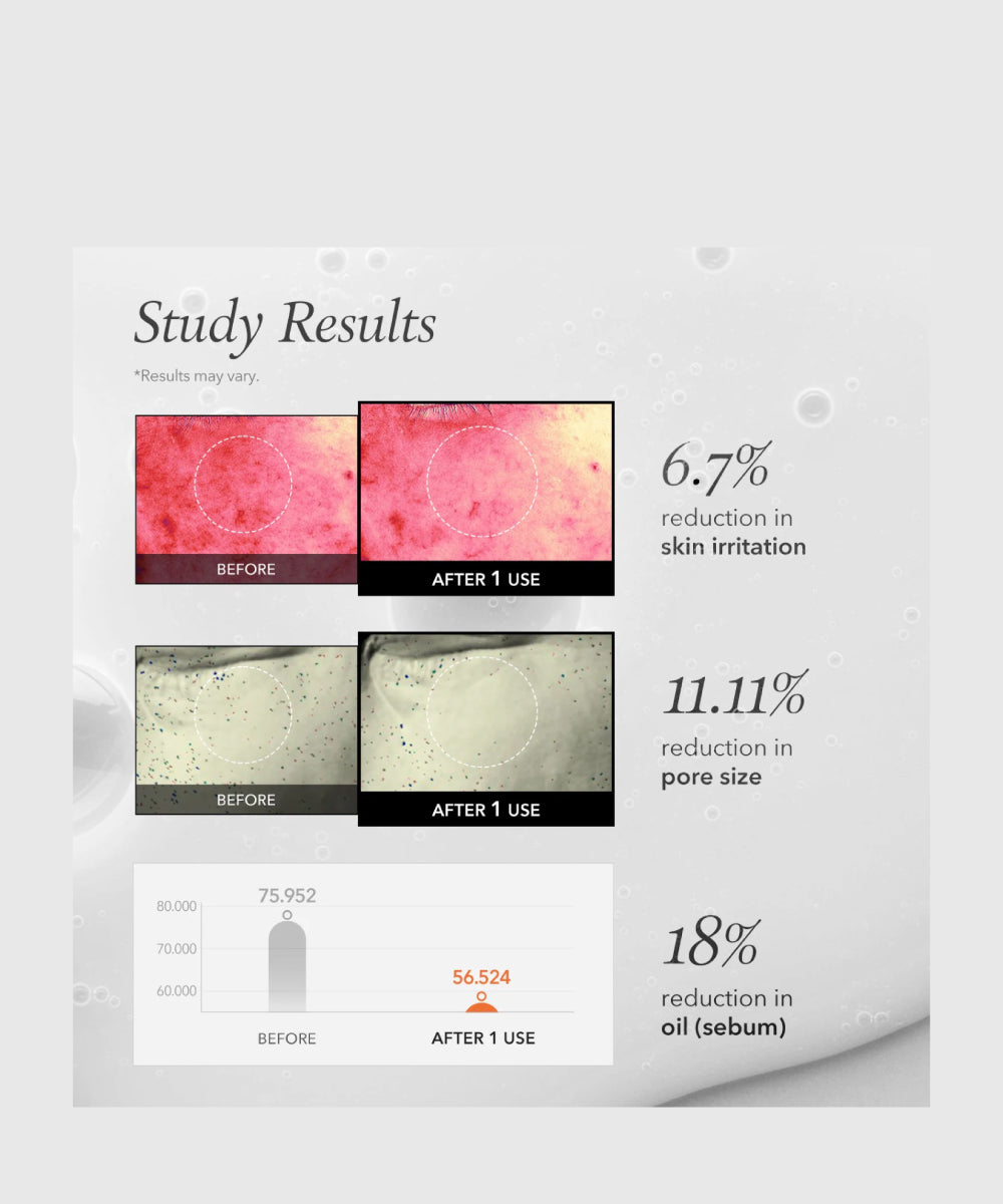 Carrotene IPMP™ Instant Calming Serum Pads