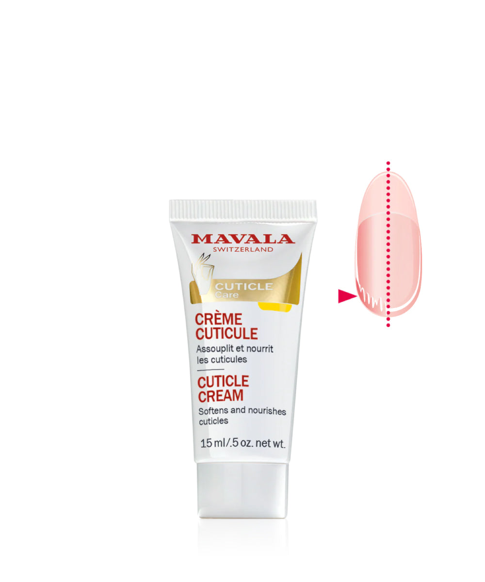 Cuticle Cream