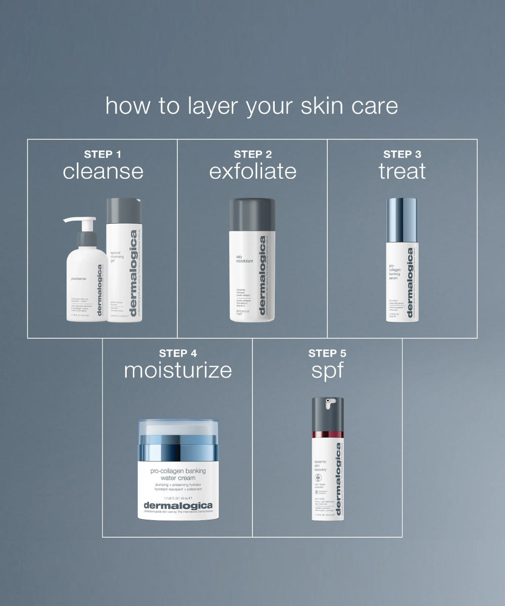 Pro-Collagen Banking Water Cream