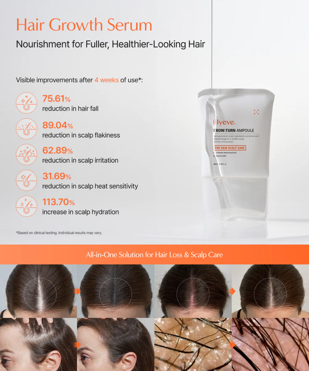 Growturn Hair Serum with Brush