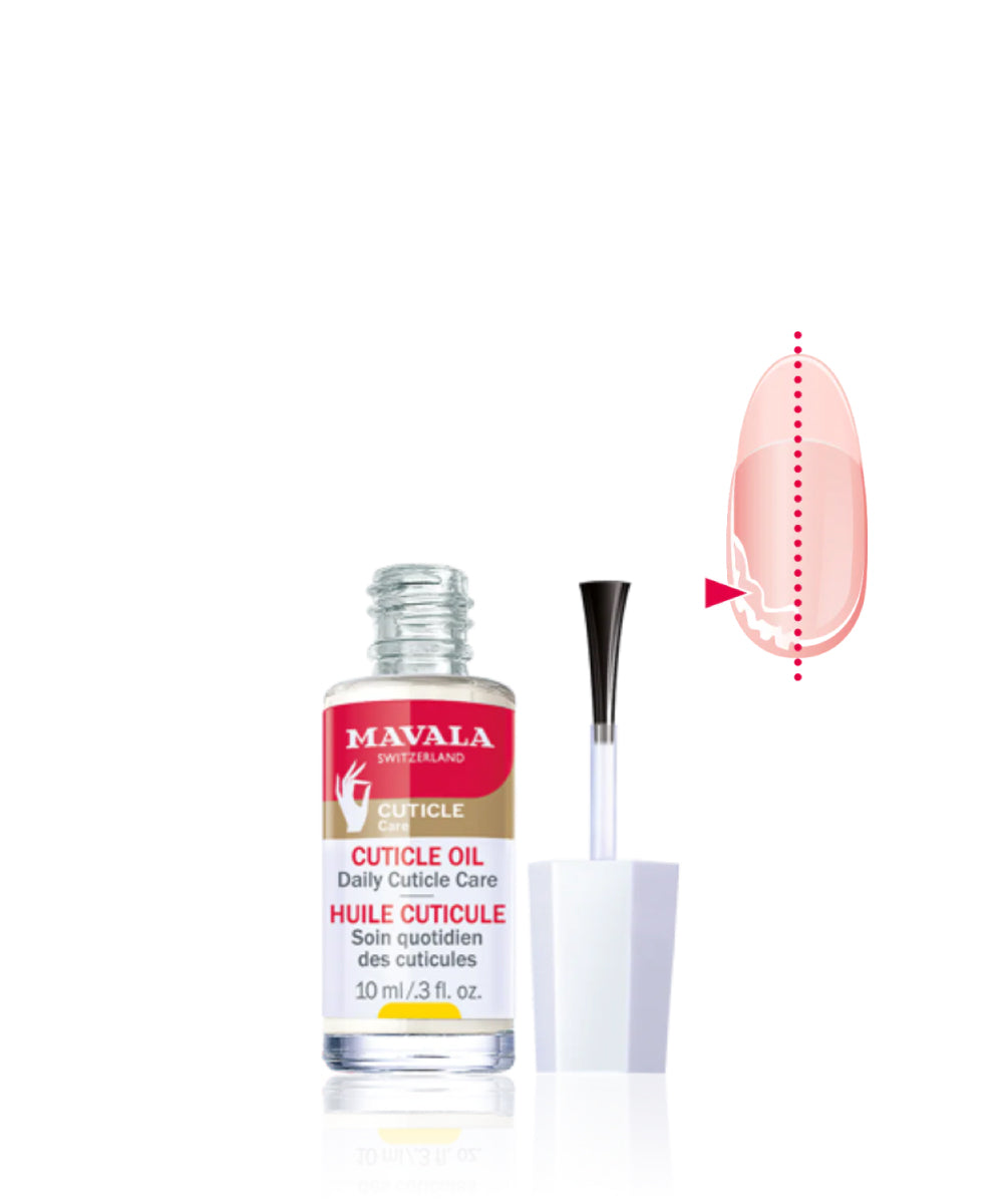 Cuticle Oil