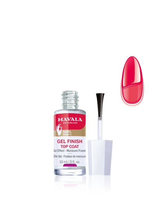 Gel Finish Top Coat