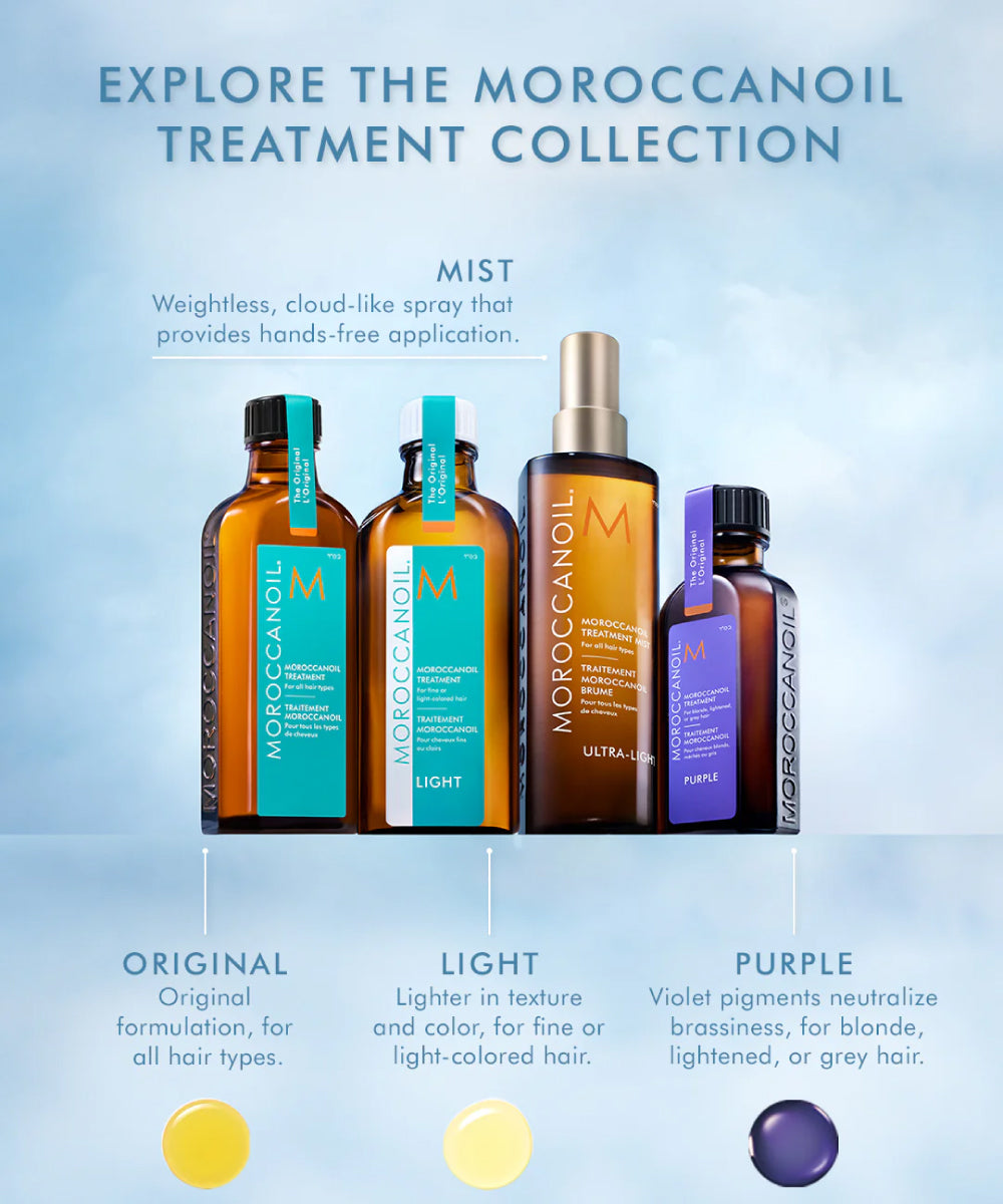 Moroccanoil Treatment Mist