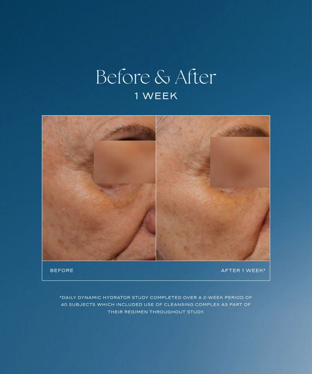 Daily Dynamic Hydrator