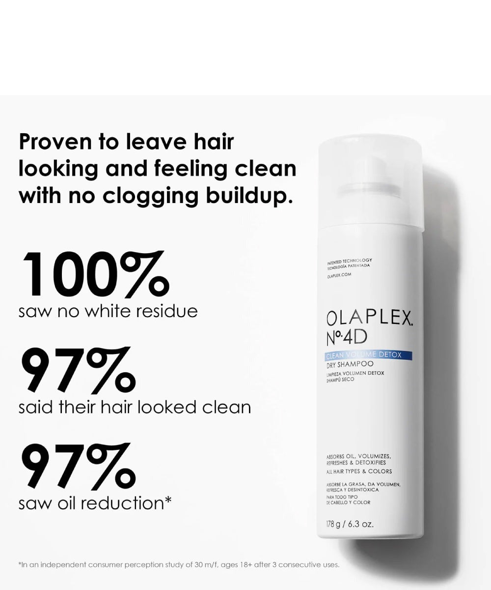 No.4 Clean Volume Detox Dry Shampoo